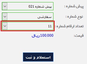 خط-اختصاصی-021-در-سامانه-پیام-کوتاه