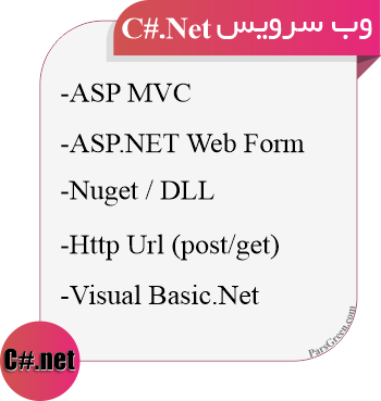 C-sharp-net-Asp-mvc-Web-Form-Nuget-DLL-Http-Url-Visual-Basic