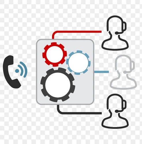 برقرار-تماس-تلفنی