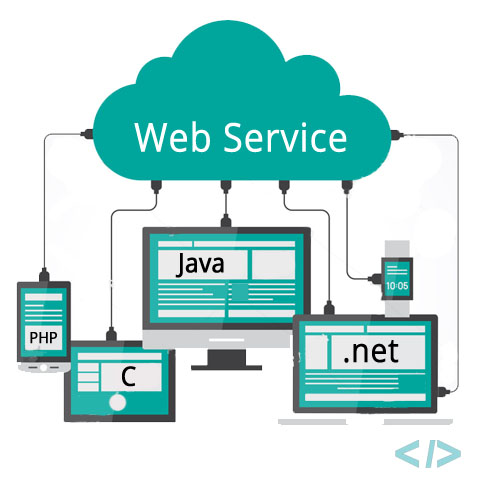 وب-سرویس-ارسال-و-دریافت-پیامک
